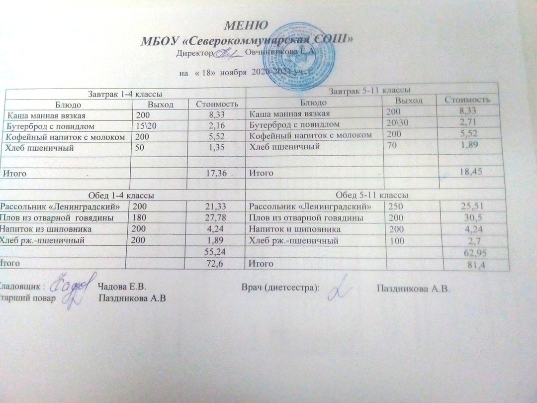 Меню в школах москвы. Школьное питание меню. Пример цикличного меню в школе. Меню школа Тула.